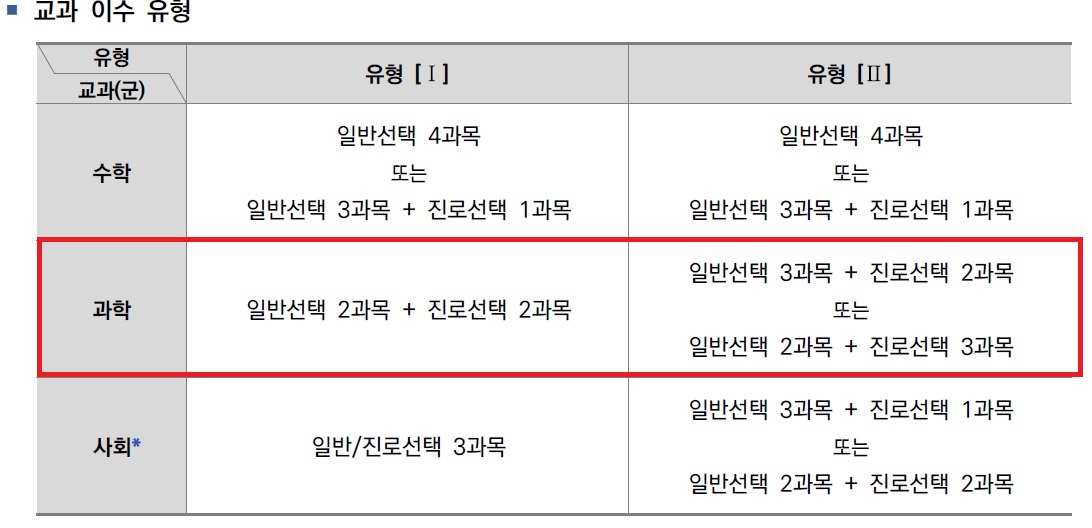 다원교육 이미지